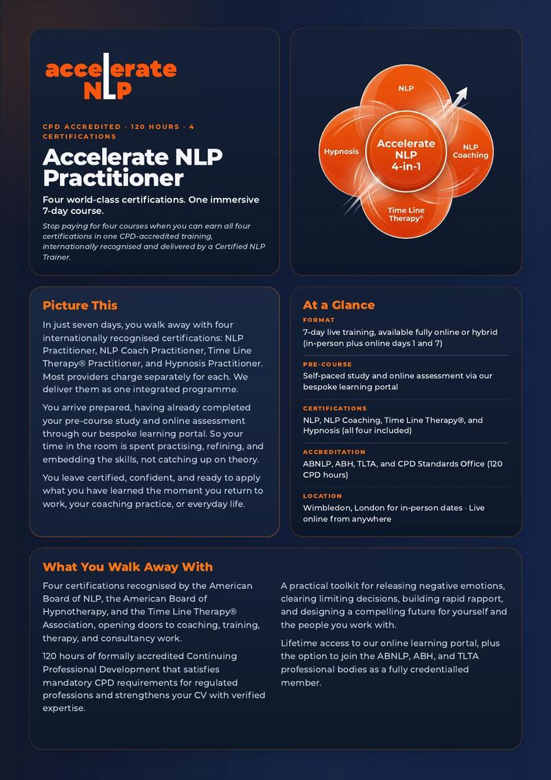 Accelerate NLP Practitioner Brochure preview